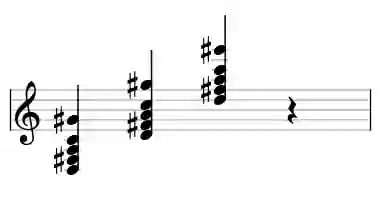 Sheet music of D 7#11 in three octaves
